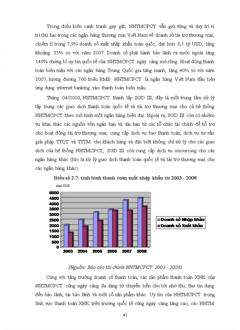 image for page Phát triển dịch vụ ngân hàng tại ngân hàng thương mại cổ phần công thương việt nam
