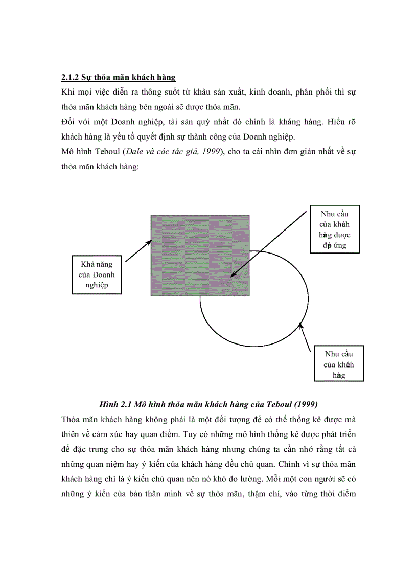 image for page Nghiên cứu hành vi khách hàng đối với sản phẩm và dịch vụ của Công ty Tam Trần