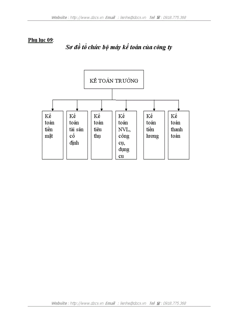 image for page Kế toán tập hợp chi phí sản xuất và tính giá thành sản phẩm tại Công ty Cổ phần Thiết bị bưu điện
