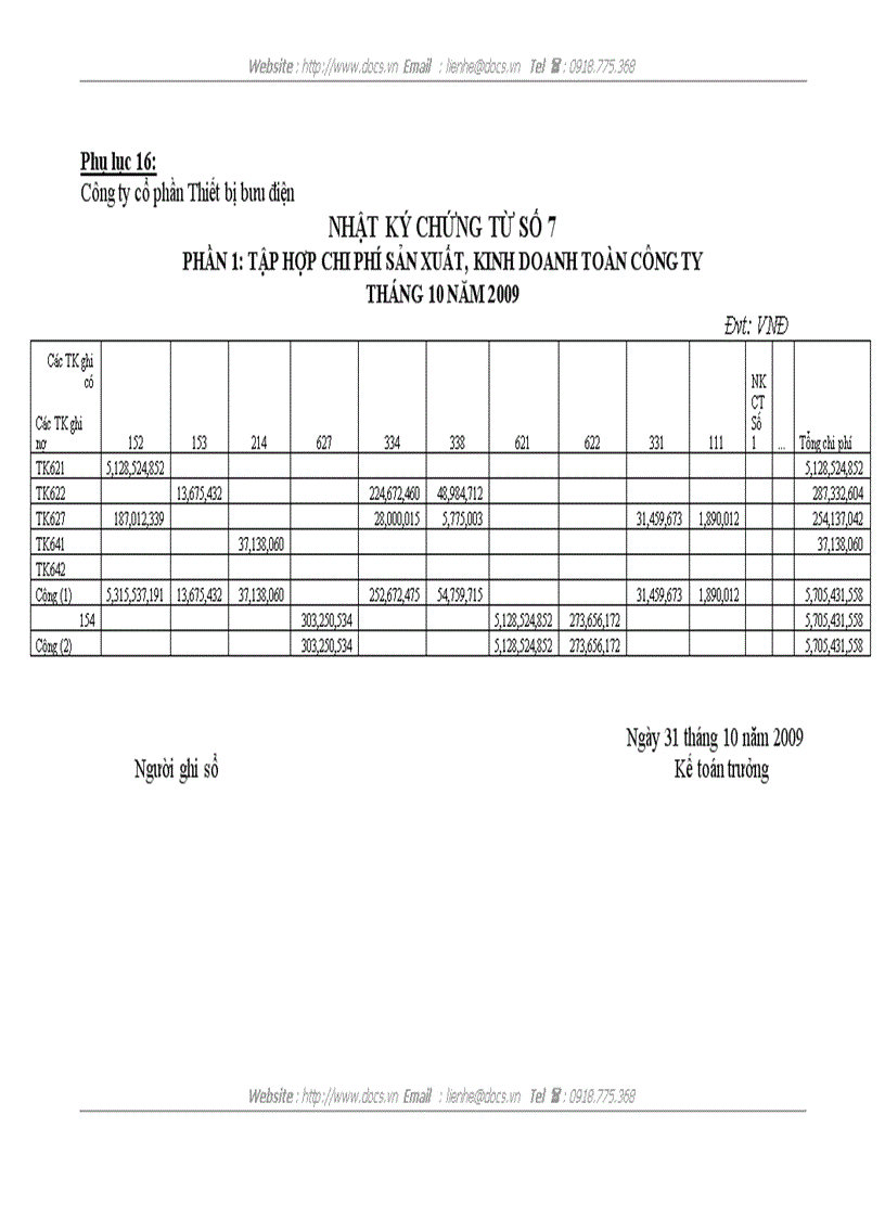image for page Kế toán tập hợp chi phí sản xuất và tính giá thành sản phẩm tại Công ty Cổ phần Thiết bị bưu điện