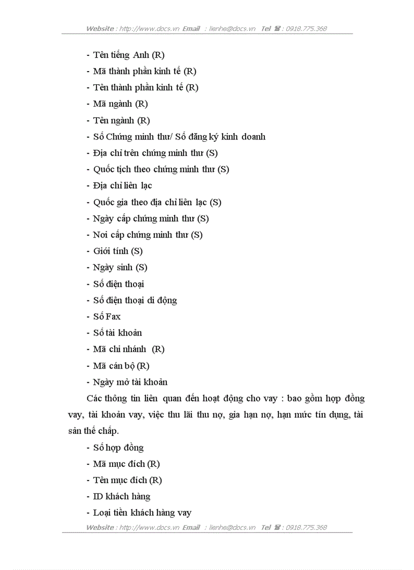 image for page Xây dựng hệ chương trình quản lý tiền vay tại Ngân hàng thương mại cổ phần kỹ thương Việt Nam