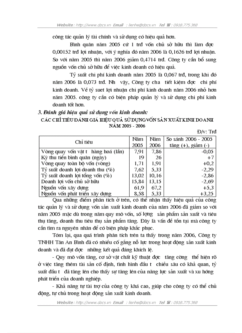 image for page Một số giải pháp nâng cao hiệu quả sử dụng vốn kinh doanh của các doanh nghiệp trong điều kiện hiện nay
