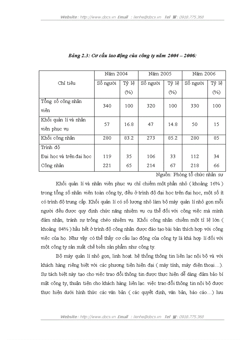 image for page Một số giải pháp nhằm nâng cao khả năng cạnh tranh của công ty cổ phần xuất nhập khẩu rau quả I Hà Nội