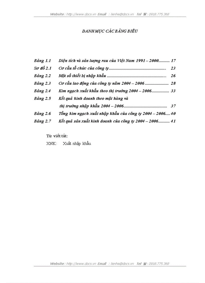 image for page Một số giải pháp nhằm nâng cao khả năng cạnh tranh của công ty cổ phần xuất nhập khẩu rau quả I Hà Nội