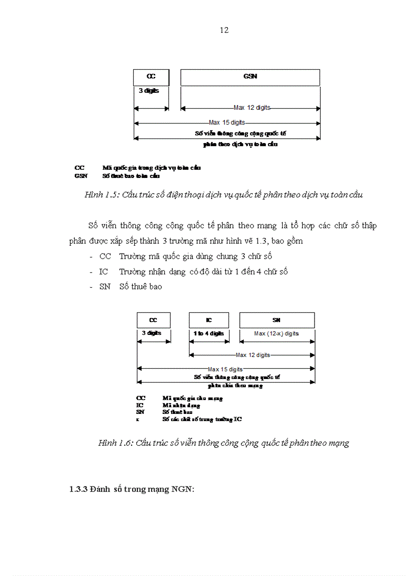 image for page Nghiên cứu phương án kỹ thuật kết nối mạng NGN của VNPT với mạng của các doanh nghiệp viễn thông khác