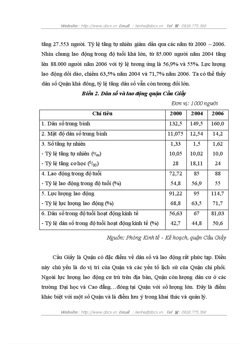 image for page Thực trạng và phương hướng tiếp tục giải quyết việc làm cho lao động nông nghiệp sau khi bị thu hồi đất ở quận Cầu Giấy