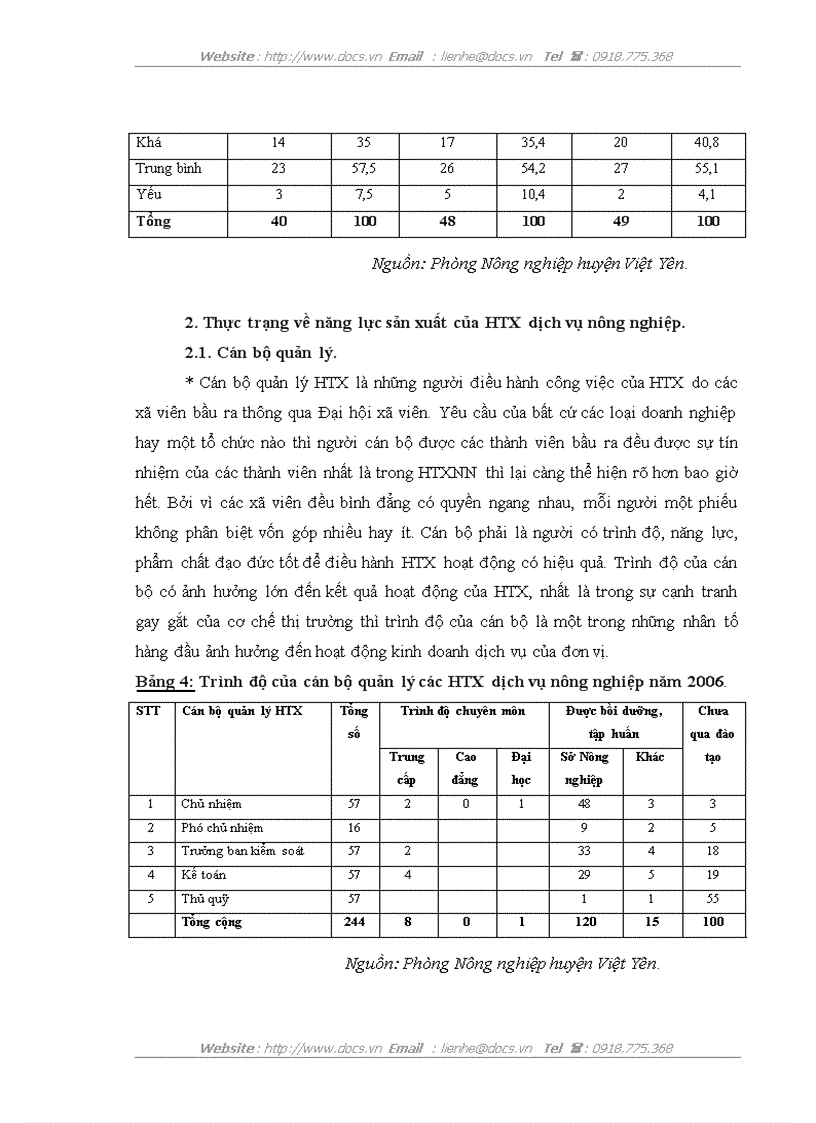 image for page Thực trạng và giải pháp chủ yếu nhằm phát triển và nâng cao hiệu quả hoạt động của hợp tác xã dịch vụ nông nghiệp huyện Việt Yên