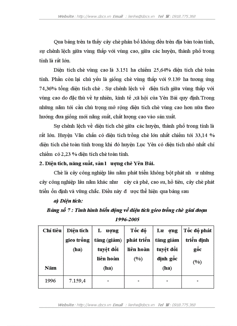 image for page Thực trạng và giải pháp phát triển ngành chè ở Yên Bái từ nay đến năm 2010