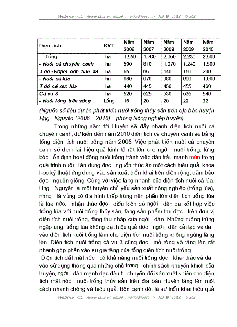 image for page Thực trạng và giải pháp phát triển nuôi trồng thuỷ sản trên địa bàn huyện Hưng Nguyên tỉnh Nghệ An