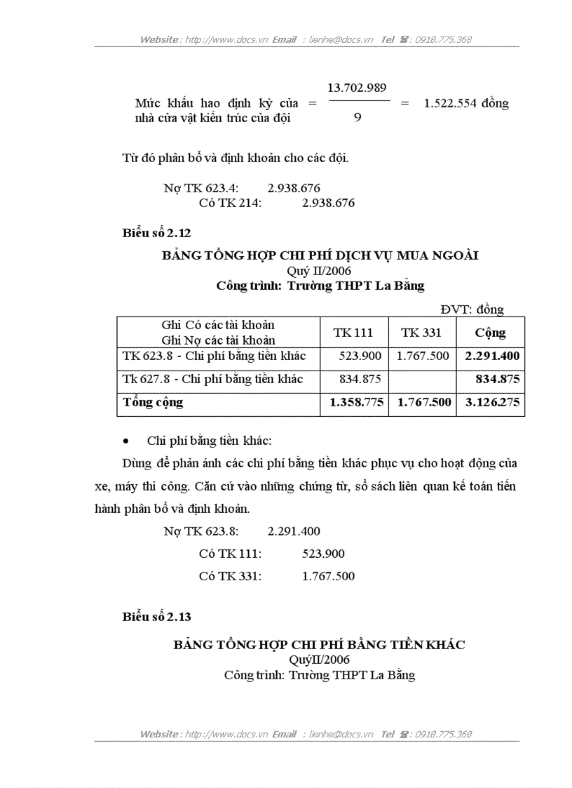 image for page Hoàn thiện kế toán chi phí và tính giá thành sản phẩm tại Công ty Cổ phần Xây dựng số II Thái Nguyên