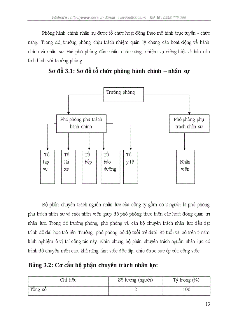 image for page Báo cáo tổng hợp Tại Công ty TNHH Điện tử Daewoo Hanel