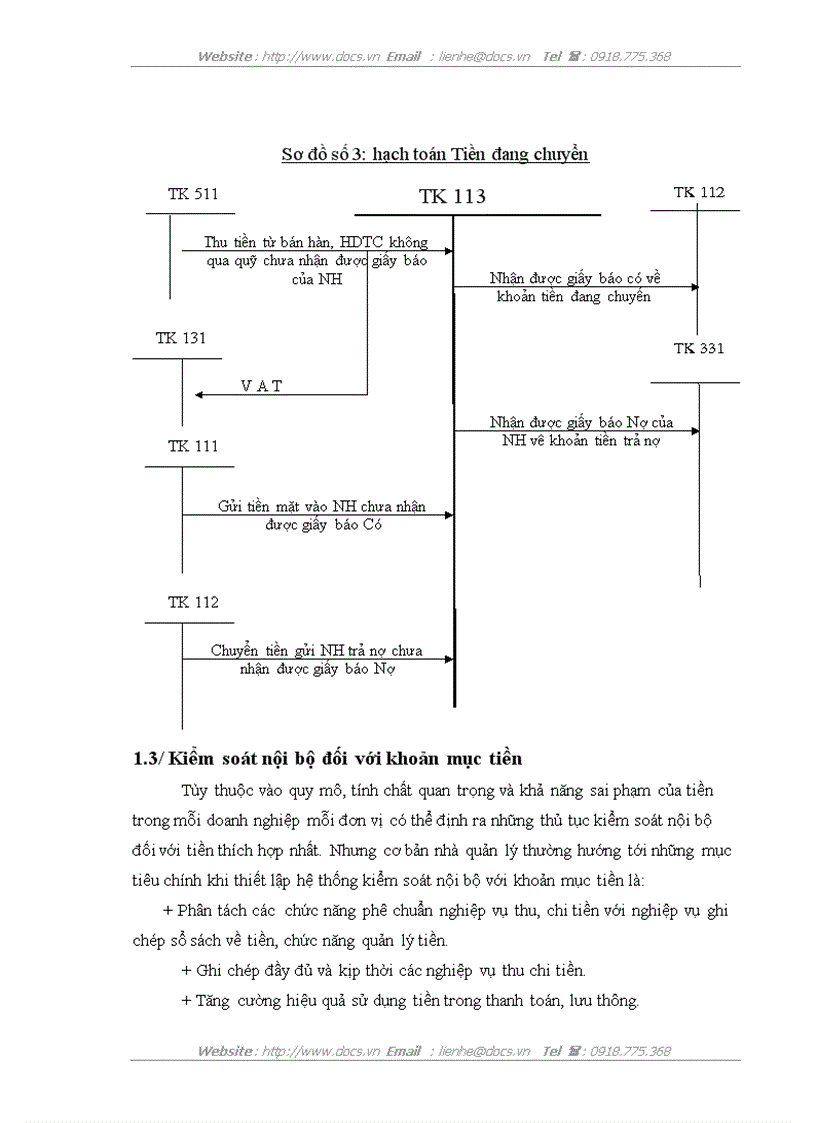 image for page Kiểm toán khoản mục tiền trong quy trình kiểm toán báo cáo tài chính do Công ty Kiểm toán và Tư vấn Tài chinh ACAGroup thực hiện