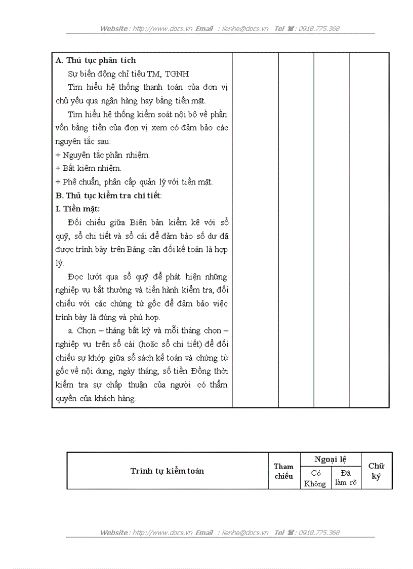 image for page Kiểm toán khoản mục tiền trong quy trình kiểm toán báo cáo tài chính do Công ty Kiểm toán và Tư vấn Tài chinh ACAGroup thực hiện
