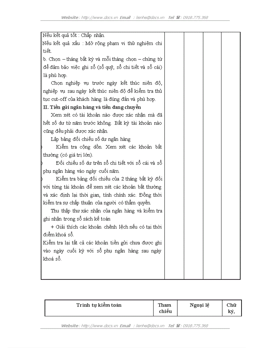 image for page Kiểm toán khoản mục tiền trong quy trình kiểm toán báo cáo tài chính do Công ty Kiểm toán và Tư vấn Tài chinh ACAGroup thực hiện