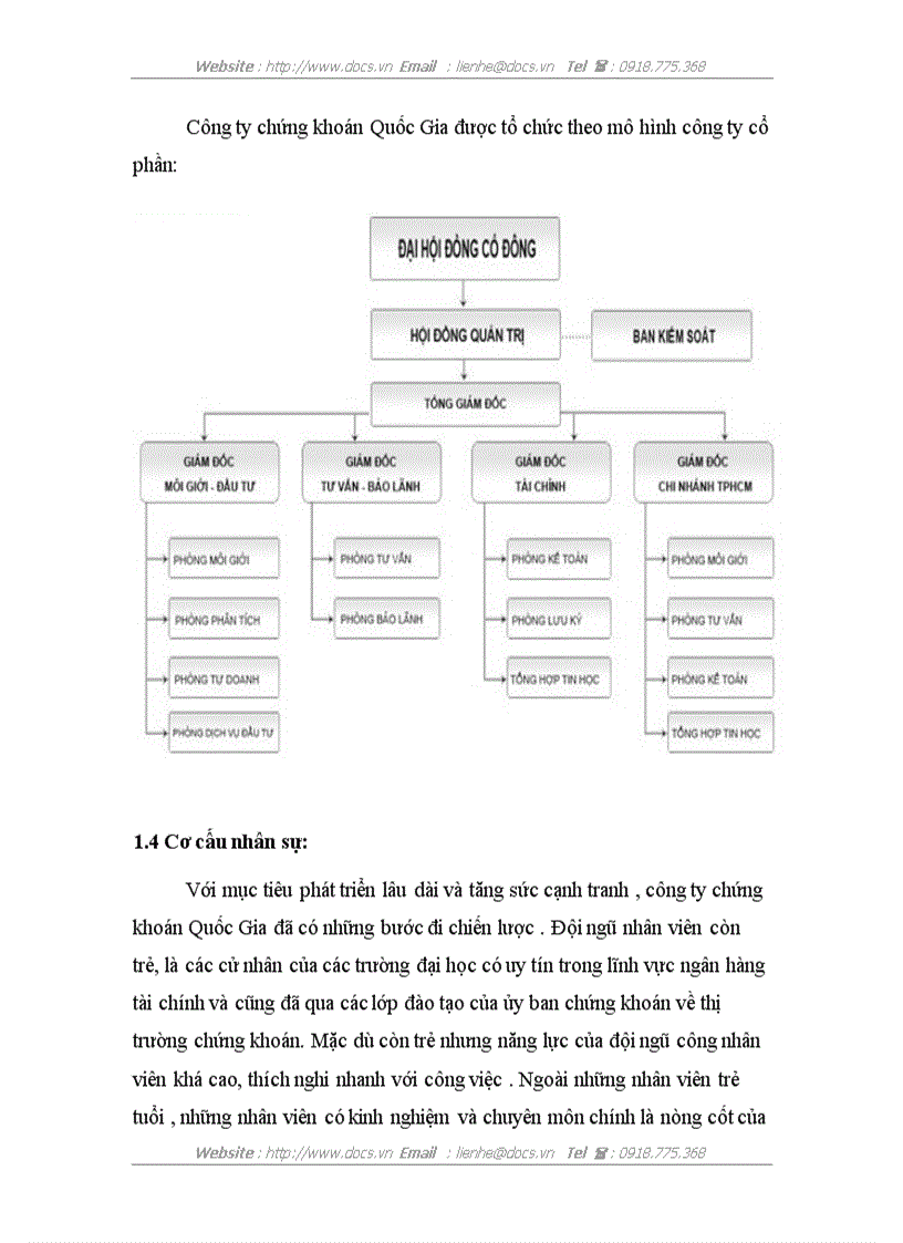 image for page Báo cáo tổng hợp Tại C ty CP chứng khoán Quốc Gia NSI