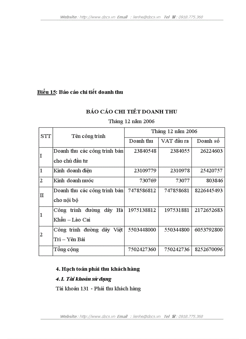 image for page Kế toán doanh thu và xác định kết quả kinh doanh