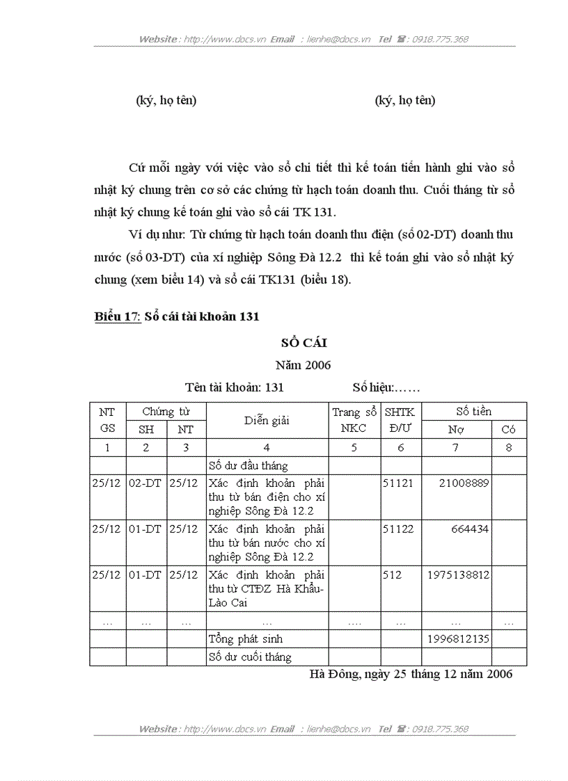 image for page Kế toán doanh thu và xác định kết quả kinh doanh