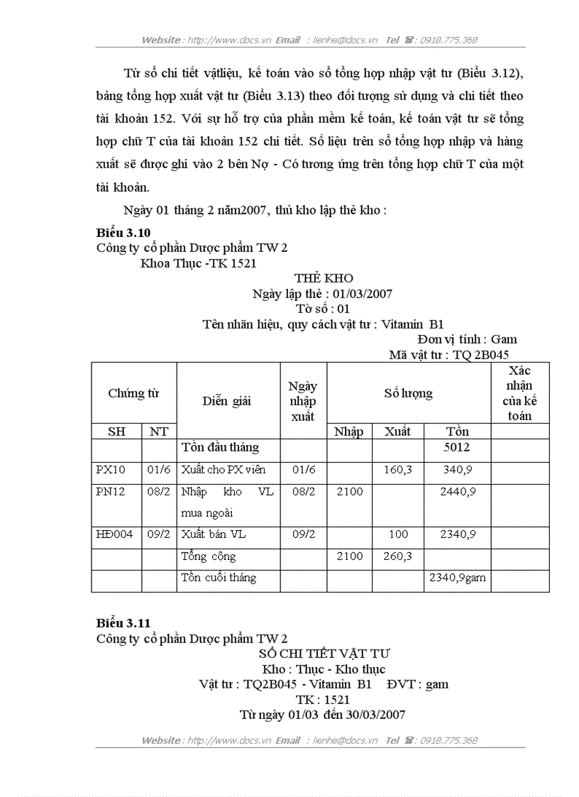 image for page Hoàn thiện công tác kế toán nguyên vật liệu tại Công ty cổ phần Dược phẩm trung ương 2
