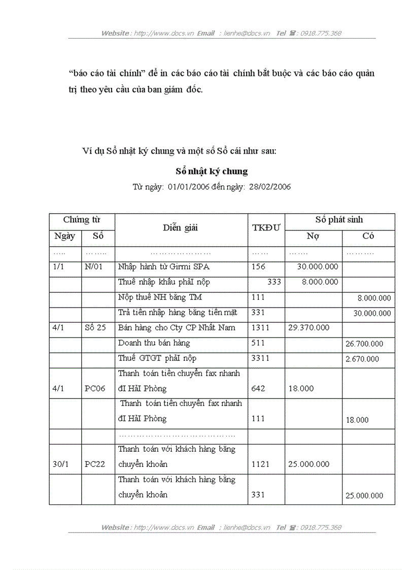 image for page Hoàn thiện kế toán lưu chuyển hàng hóa nhập khẩu tại Công ty TNHH EDD