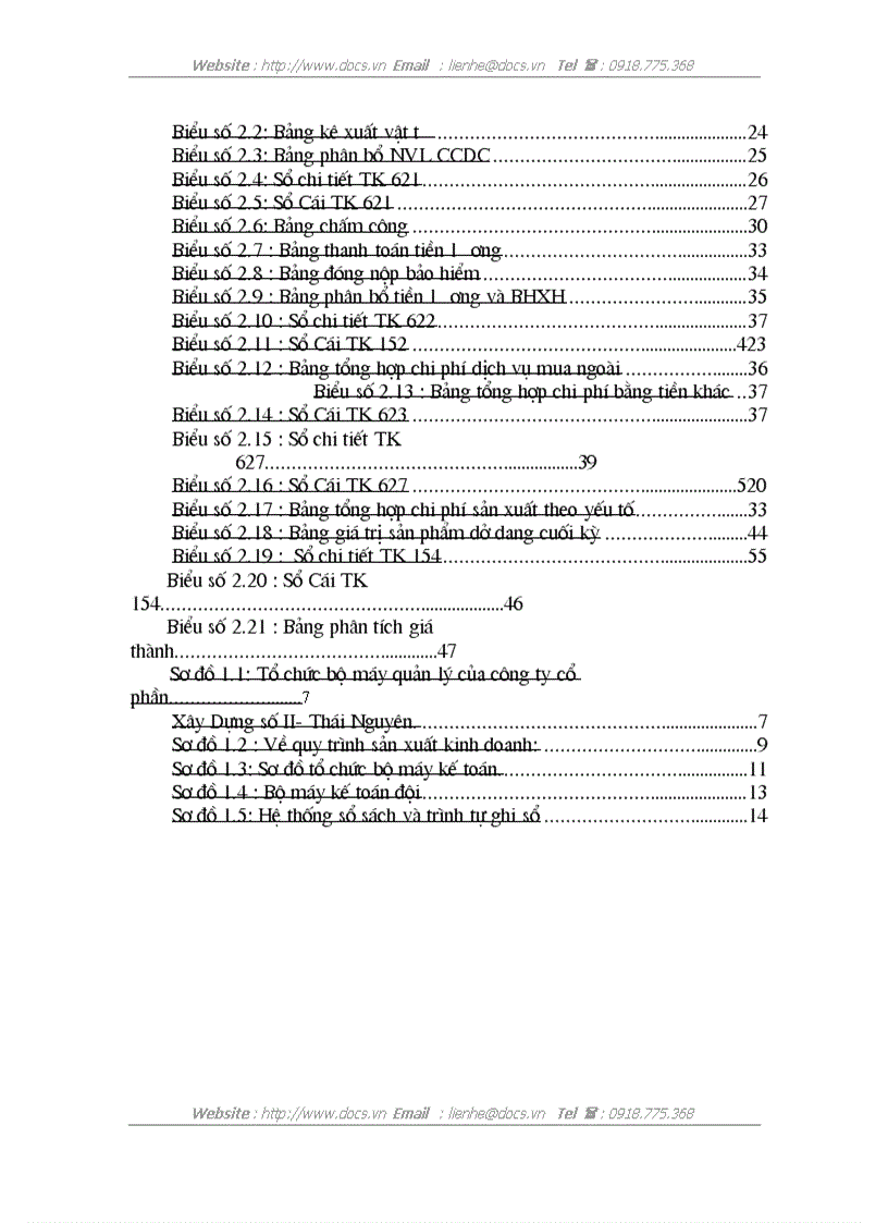 image for page Hoàn thiện kế toán chi phí và tính giá thành sản phẩm tại Công ty Cổ phần Xây dựng số II Thái Nguyên