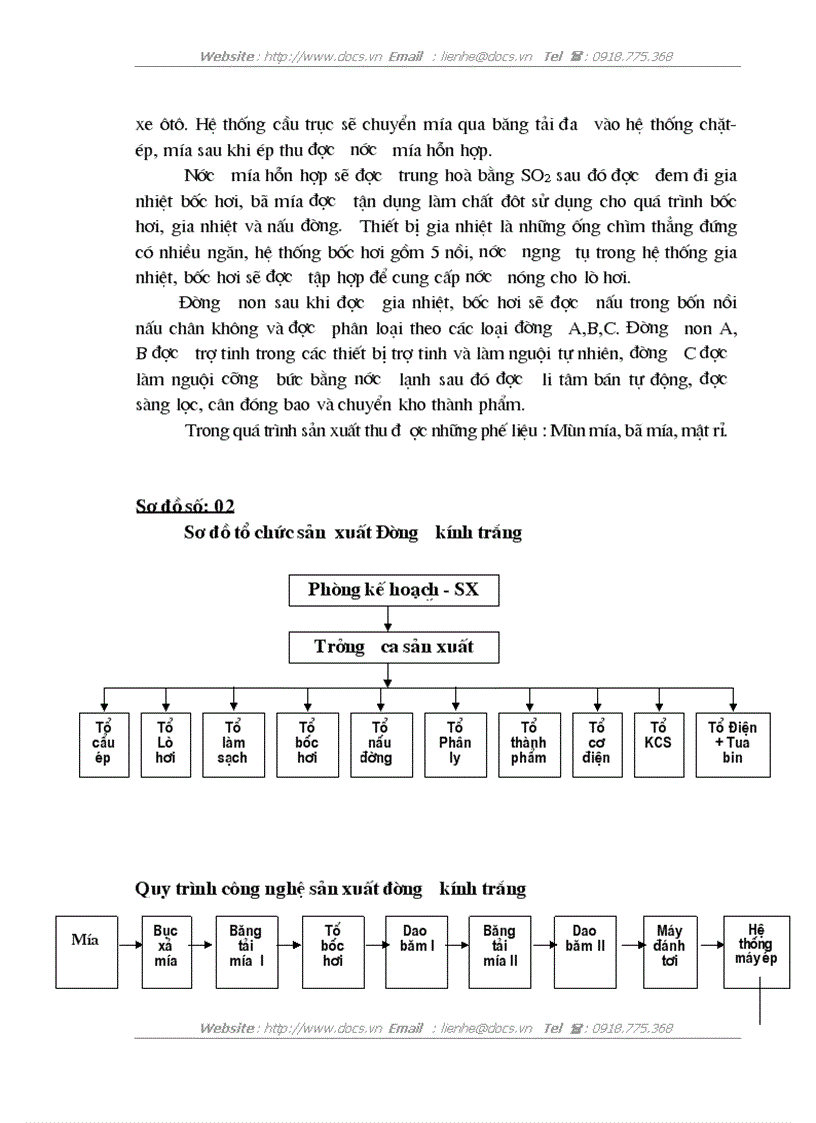 image for page Hoàn thiện công tác kế toán chi phí sản xuất và tính giá thành sản phẩm tại Công ty Phát triển Công nghiệp Tuyên Quang