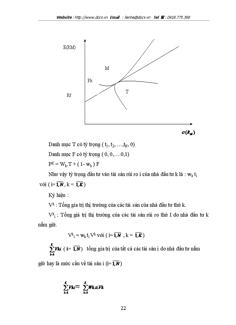 image for page Quản lý danh mục đầu tư chứng khoán