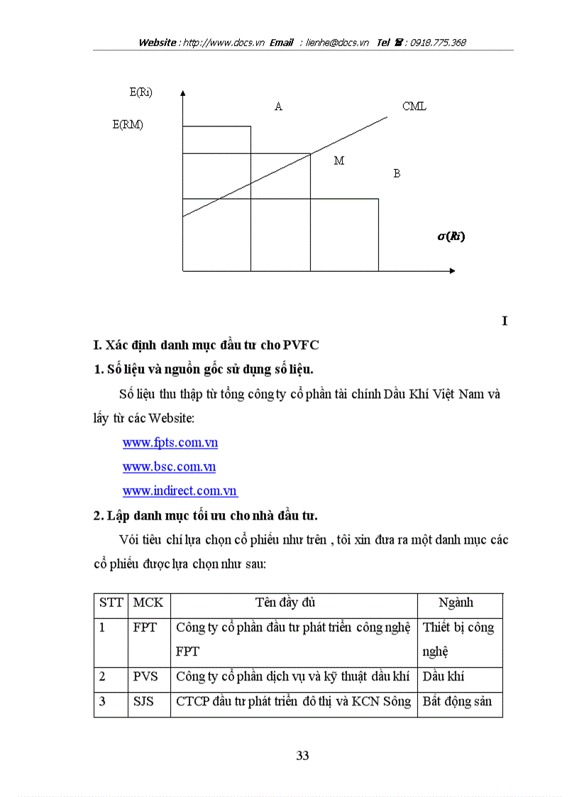 image for page Quản lý danh mục đầu tư chứng khoán