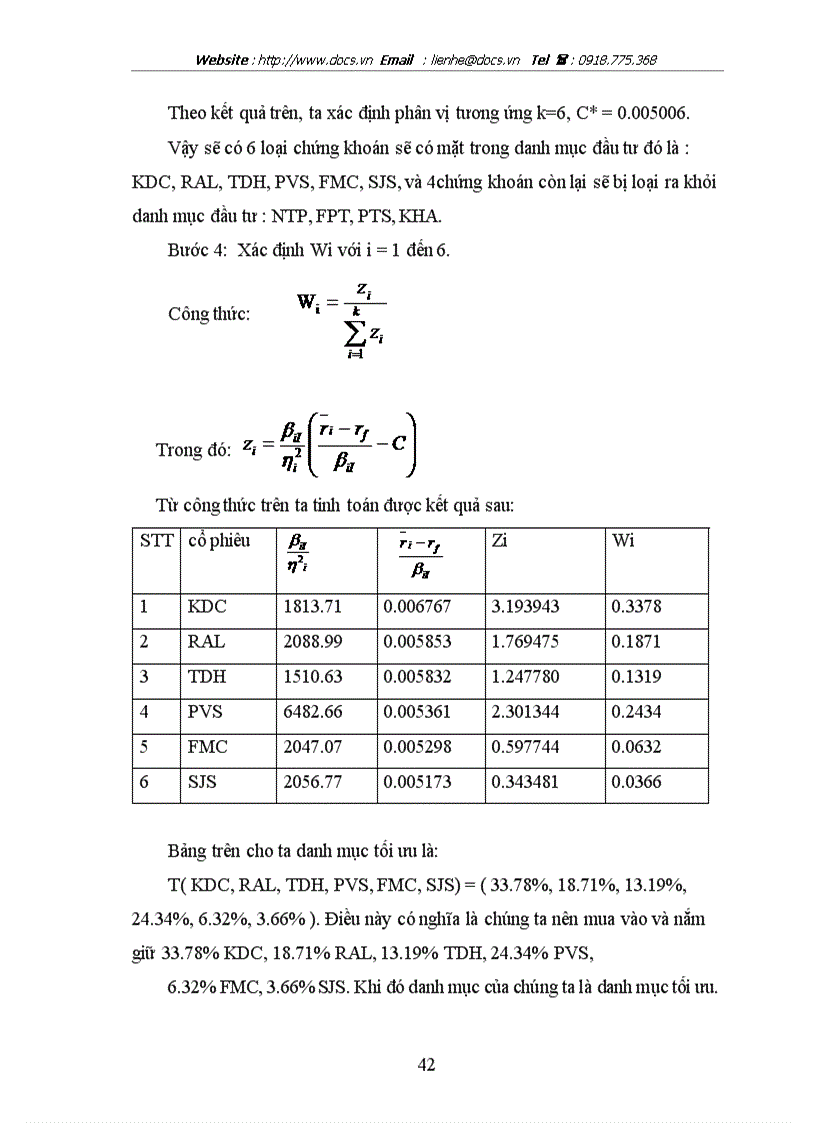 image for page Quản lý danh mục đầu tư chứng khoán