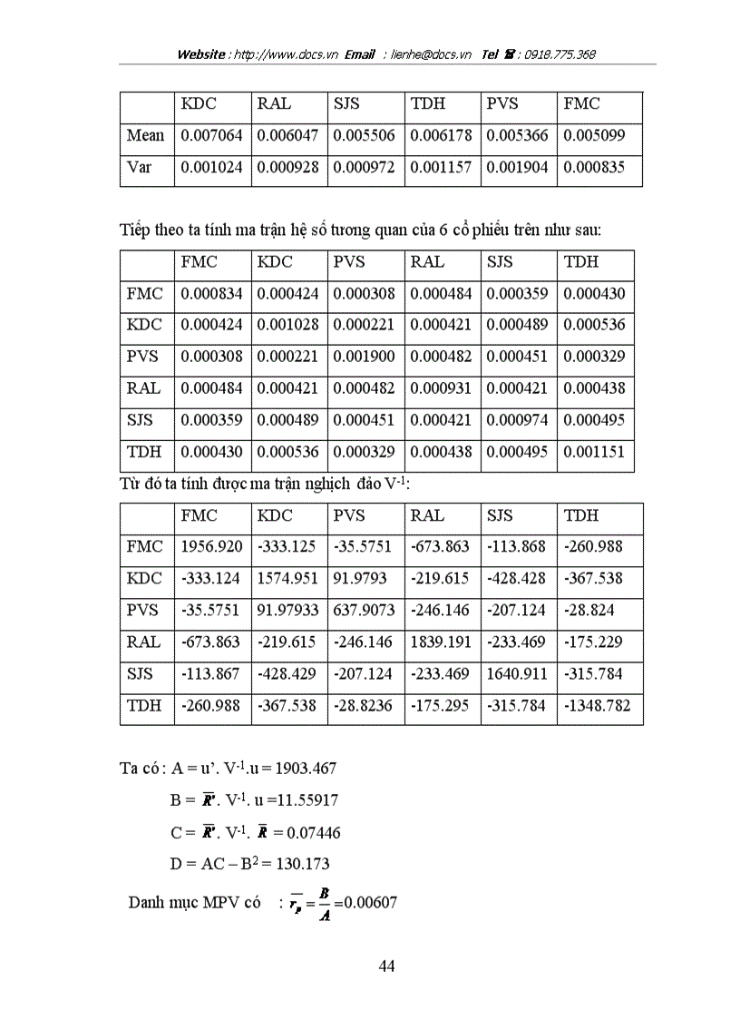 image for page Quản lý danh mục đầu tư chứng khoán