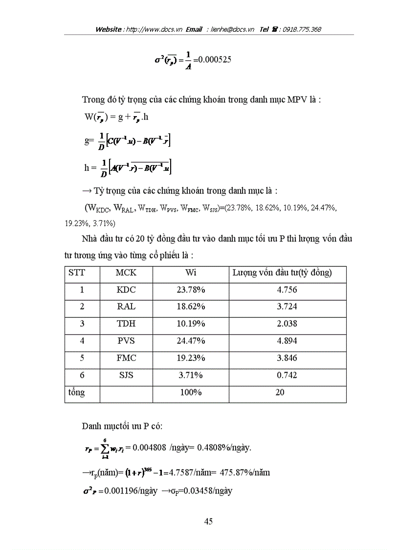 image for page Quản lý danh mục đầu tư chứng khoán
