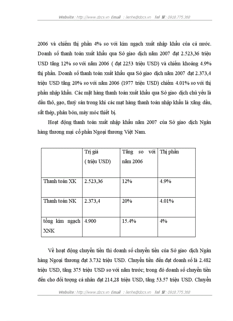 image for page Báo cáo tổng hợp Tại ngânhàng NHTMCP Ngoại thương Việt Nam