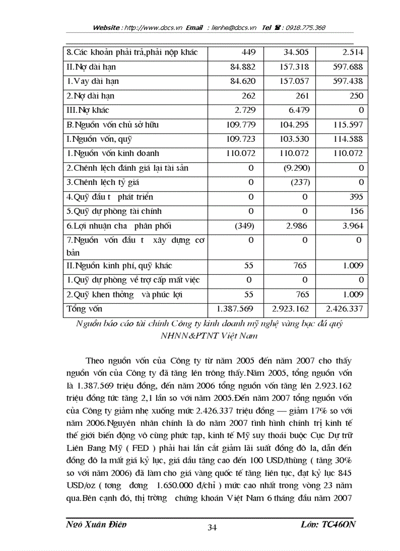 image for page Nâng cao hiệu quả sử dụng vốn tại Công ty kinh doanh mỹ nghệ vàng bạc đá quý NHNN PTNT Việt Nam