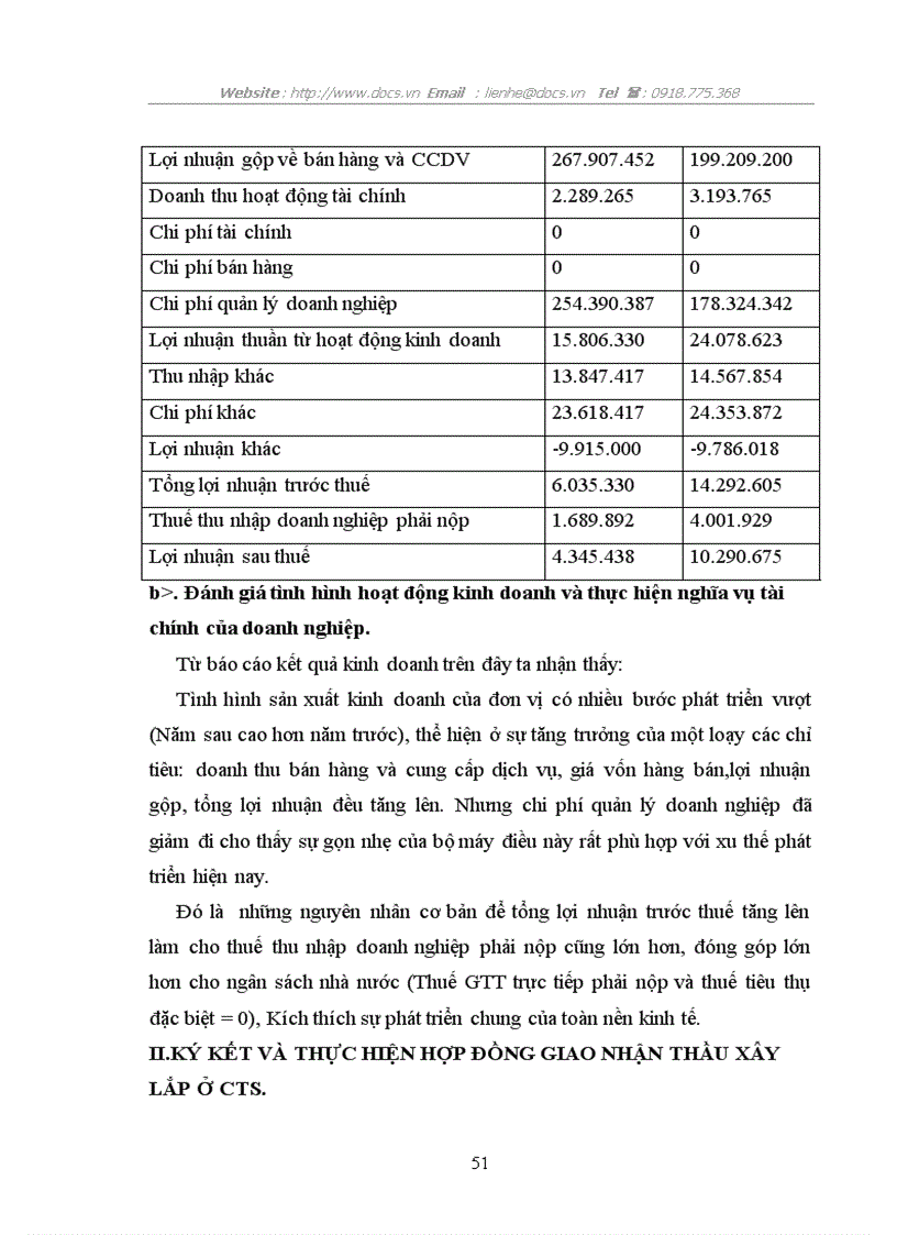 image for page Pháp luật về hợp đồng xây lắp và thực tiễn áp dụng tại công ty cổ phần xây dựng thương mại và dịch vụ văn hóa