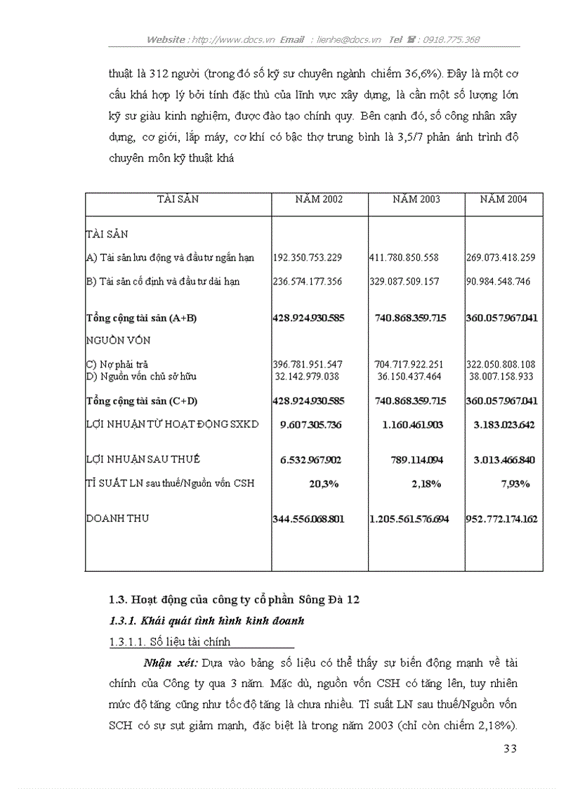 image for page Quy chế pháp lý về việc gia nhập TTCK của công ty cổ phần