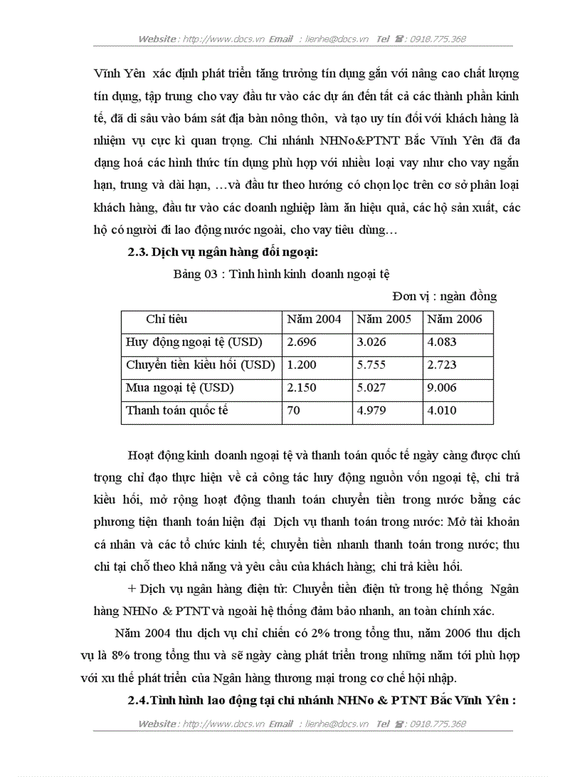 image for page Quy chế pháp lý về quản lý nợ trong hoạt động tín dụng ngân hàng và thực tiễn áp dụng tại NHNo PTNN chi nhánh Bắc Vĩnh Yên