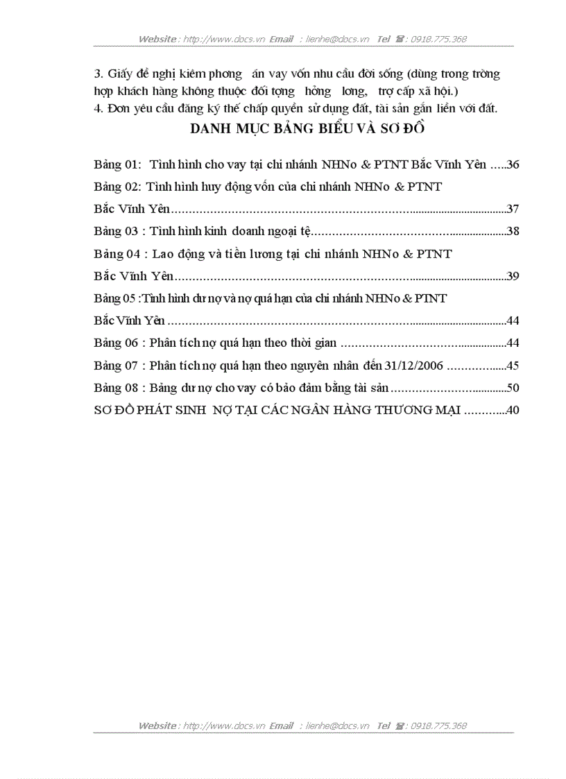 image for page Quy chế pháp lý về quản lý nợ trong hoạt động tín dụng ngân hàng và thực tiễn áp dụng tại NHNo PTNN chi nhánh Bắc Vĩnh Yên