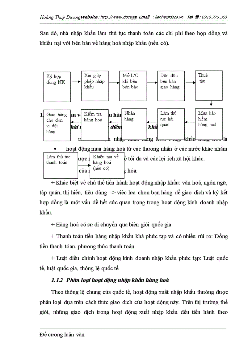 image for page Hoàn thiện thủ tục hải quan đối với nguyên liệu nhập khẩu để sản xuất hàng xuất khẩu ở cục hải quan thành phố hà nội nhìn từ góc độ doanh nghiệp