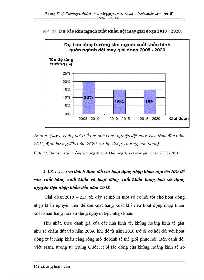 image for page Hoàn thiện thủ tục hải quan đối với nguyên liệu nhập khẩu để sản xuất hàng xuất khẩu ở cục hải quan thành phố hà nội nhìn từ góc độ doanh nghiệp