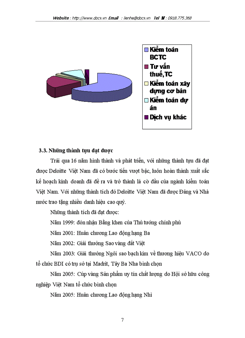 image for page Tổng quan về công ty tnhh deloitte việt nam