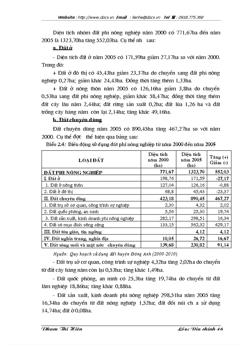image for page Chuyển đổi mục đích sử dụng đất trong quá trình đô thị hoá ở huyện Đông Anh thành phố Hà Nội