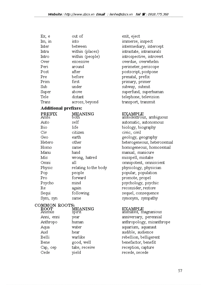 image for page Some strategies for dealing with unfamiliar words in reading comprehension for students of English faculty Hanoi open university