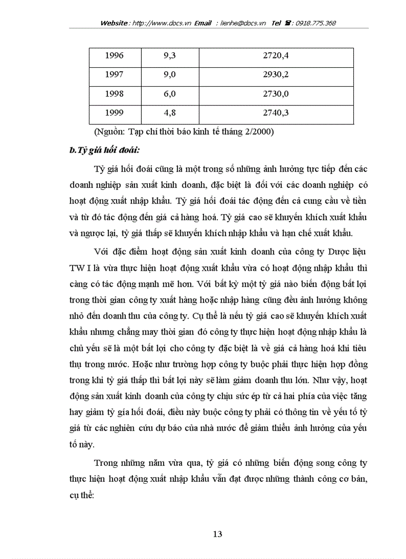 image for page Một số giải pháp đẩy nhanh tốc độ tiêu thụ sản phẩm tại Công ty Dược Liệu Trung Ương I