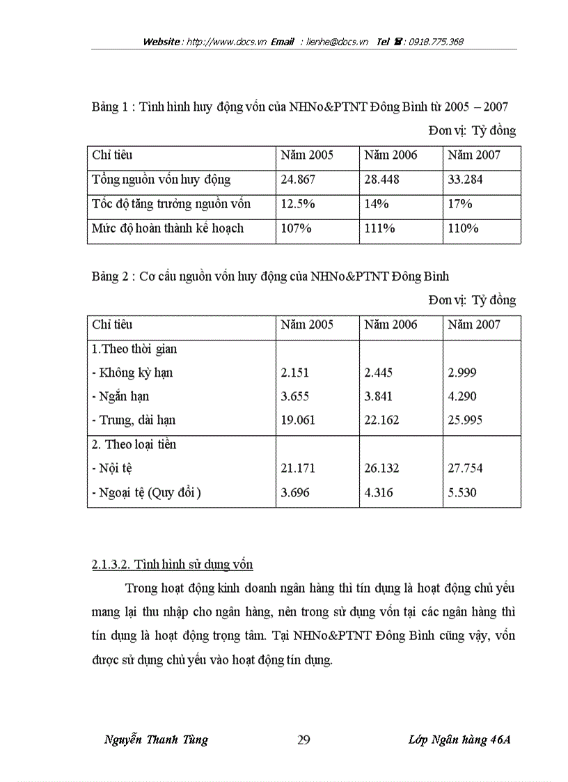 image for page Nâng cao chất lượng tín dụng đối với hộ sản xuất tại ngânhàng NHNo PTNT AgriBank Đông Bình tỉnh Nam Định