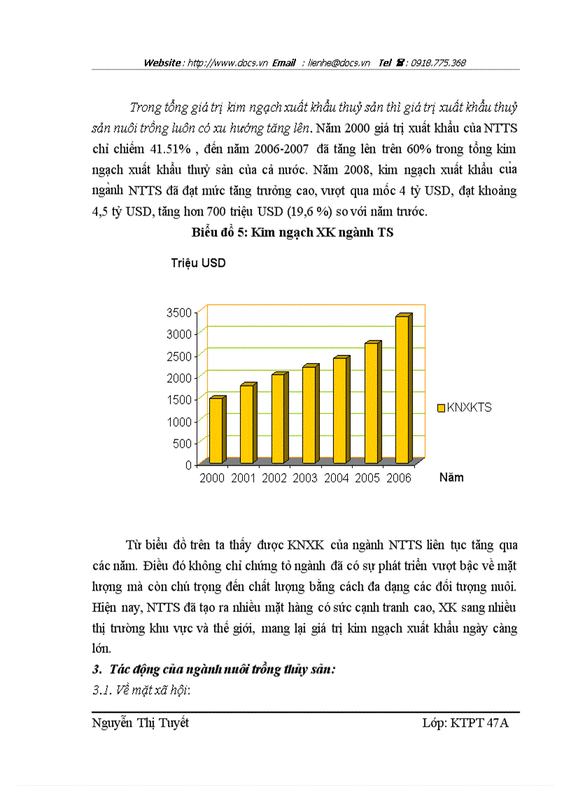 image for page Thực trạng và giải pháp phát triển bền vững ngành nuôi trồng thuỷ sản Việt Nam