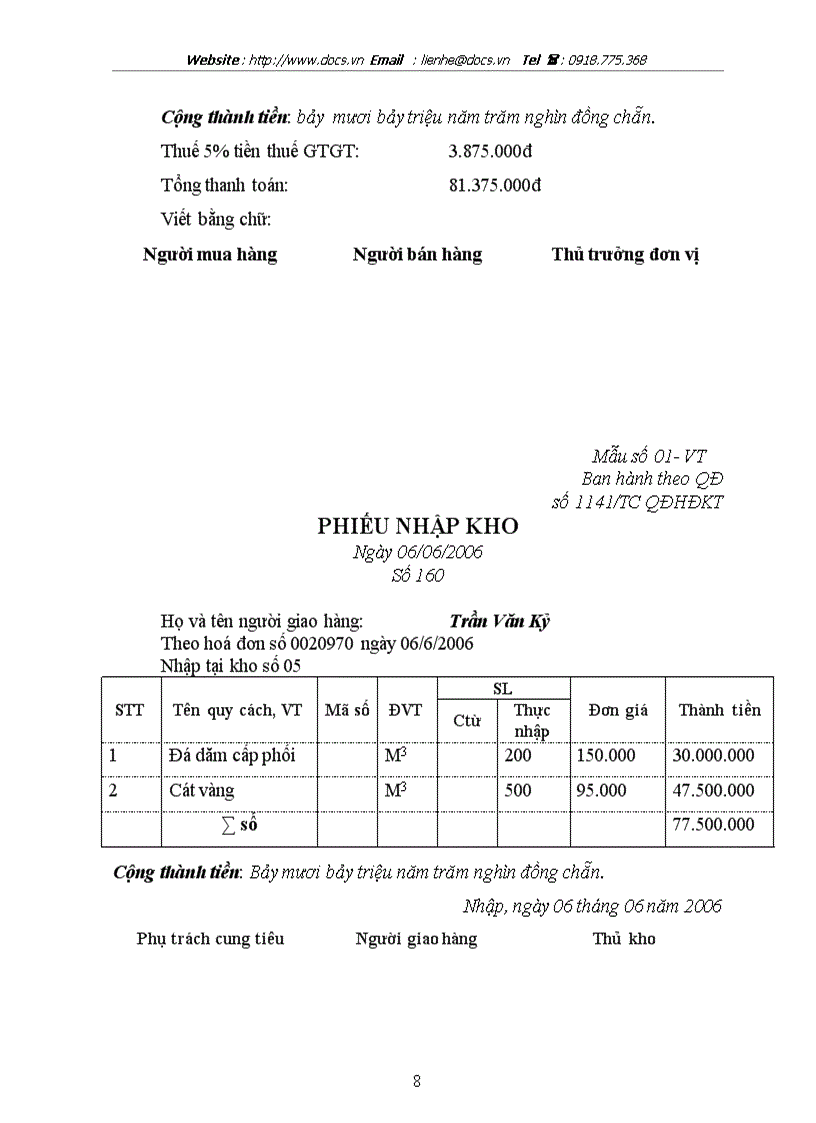 image for page Thực trạng công tác kế toán tập chi phí sản xuất và tính giá thành sản phẩm tại Công ty CP xây dựng công trình giao thông 892 chương 2 3