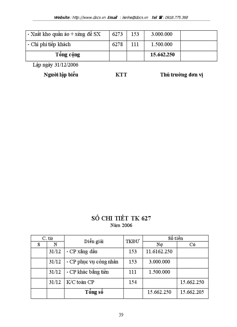 image for page Thực trạng công tác kế toán tập chi phí sản xuất và tính giá thành sản phẩm tại Công ty CP xây dựng công trình giao thông 892 chương 2 3