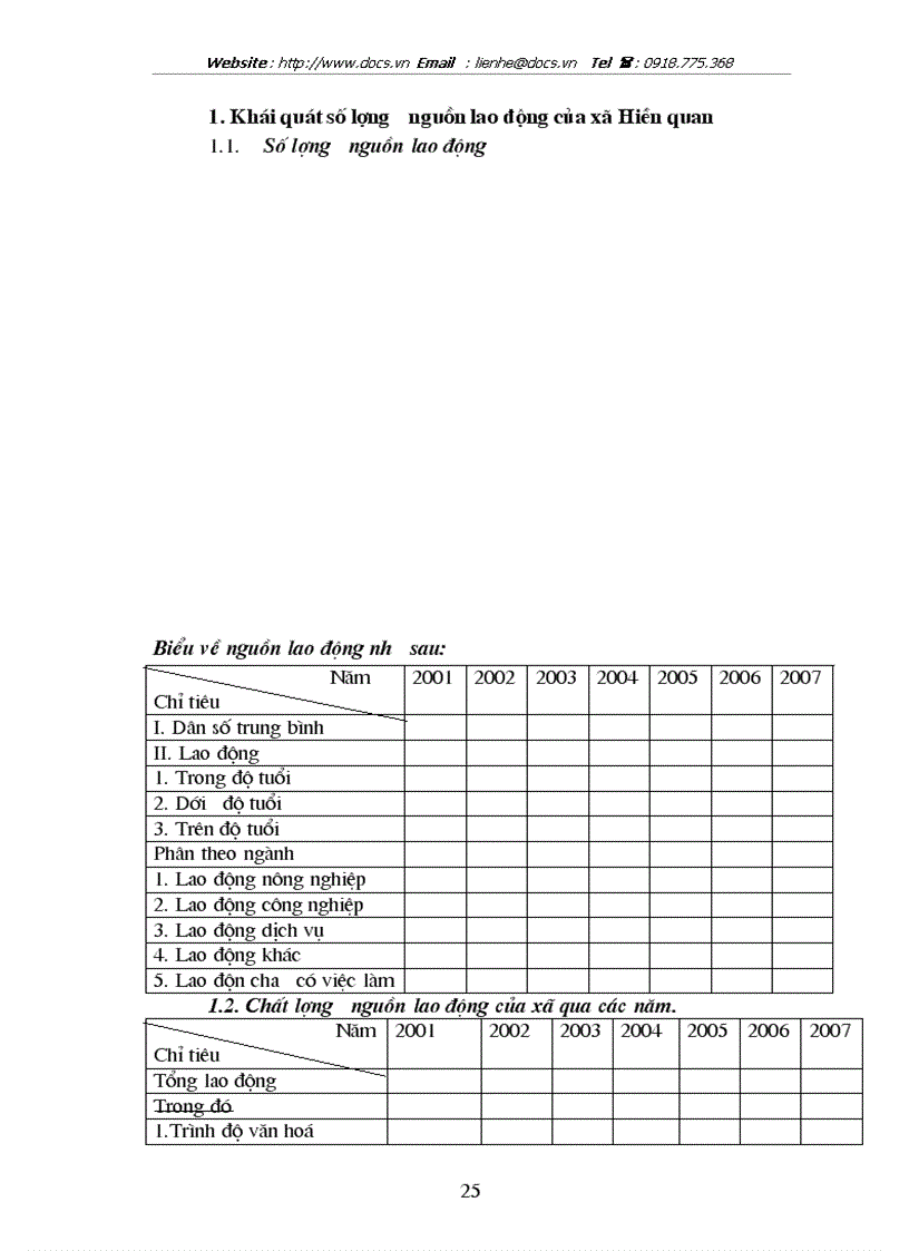 image for page Giải pháp đào tạo nâng cao chất lượng lao động để phát triển kinh tế ở xã Hiền Quan H Tam Nông Phú thọ theo hướng sản xuất hàng hoá