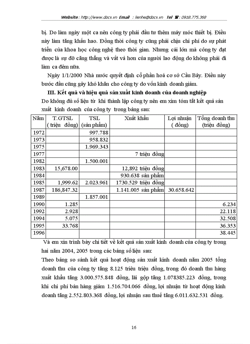 image for page Báo cáo Tại Công ty May Á Đông