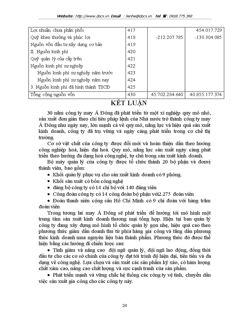 image for page Báo cáo Tại Công ty May Á Đông