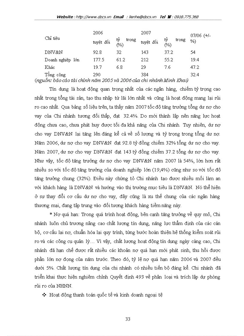 image for page Tổ chức kế toán tập hợp chi phí chi phí sản xuất và tính giá thành sản phẩm sản xuất tại Công ty CP Xây dựng và Thương mại Phú Cường